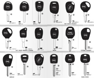 Şifne Oto Anahtarcı